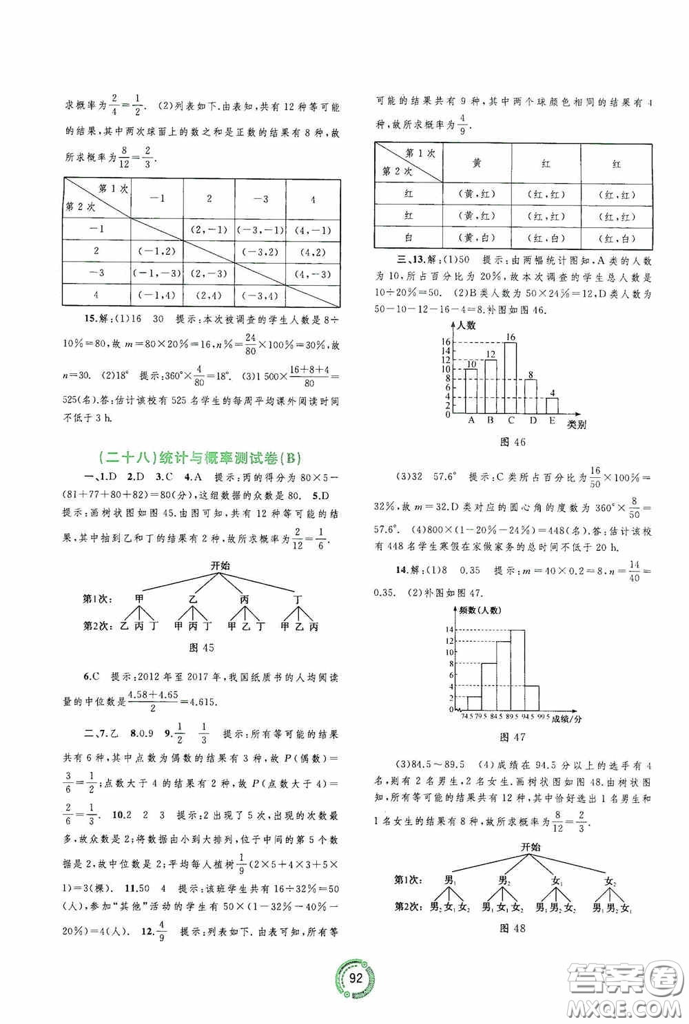 廣西教育出版社2020中考先鋒中考總復(fù)習(xí)配套測試卷數(shù)學(xué)課標(biāo)A版答案