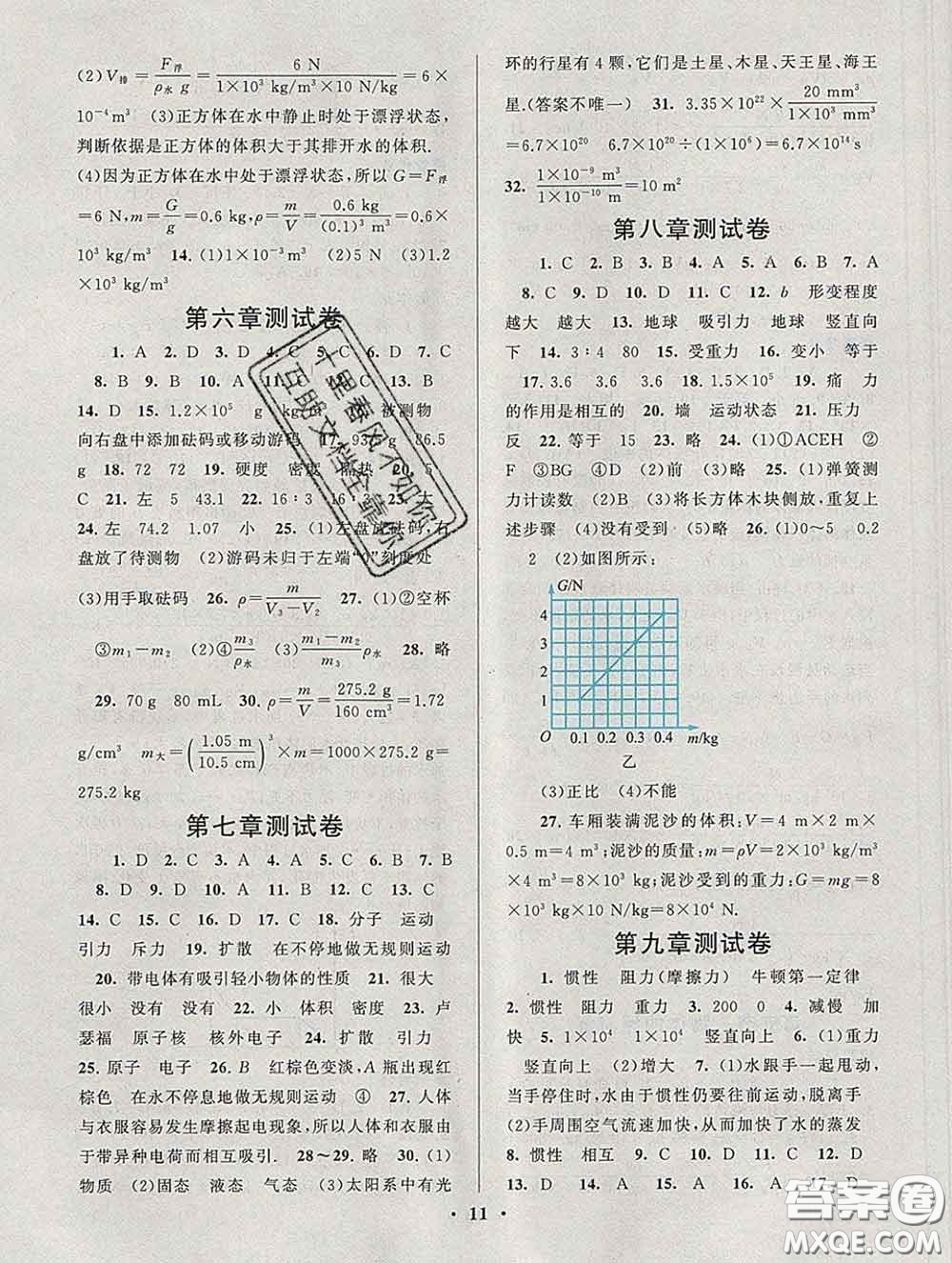 2020新版啟東黃岡作業(yè)本八年級(jí)物理下冊(cè)蘇科版答案
