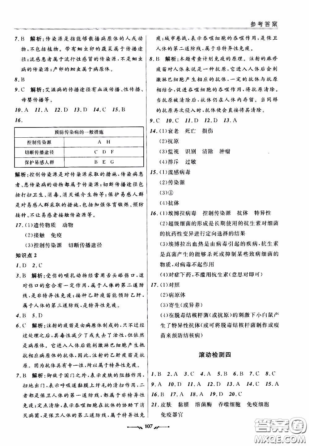 遼寧師范大學(xué)出版社2021新課程評(píng)價(jià)手冊(cè)八年級(jí)生物下冊(cè)人教版答案