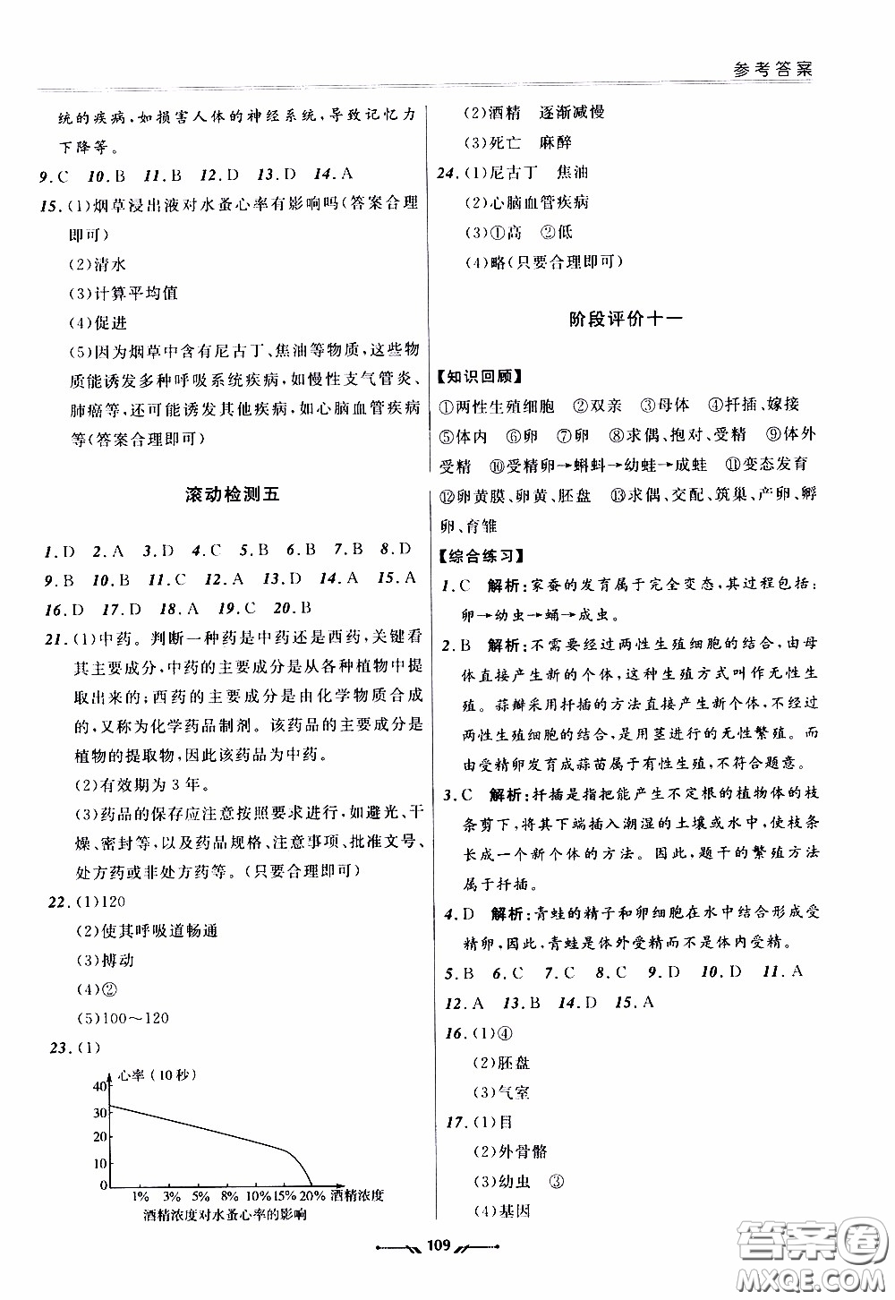 遼寧師范大學(xué)出版社2021新課程評(píng)價(jià)手冊(cè)八年級(jí)生物下冊(cè)人教版答案