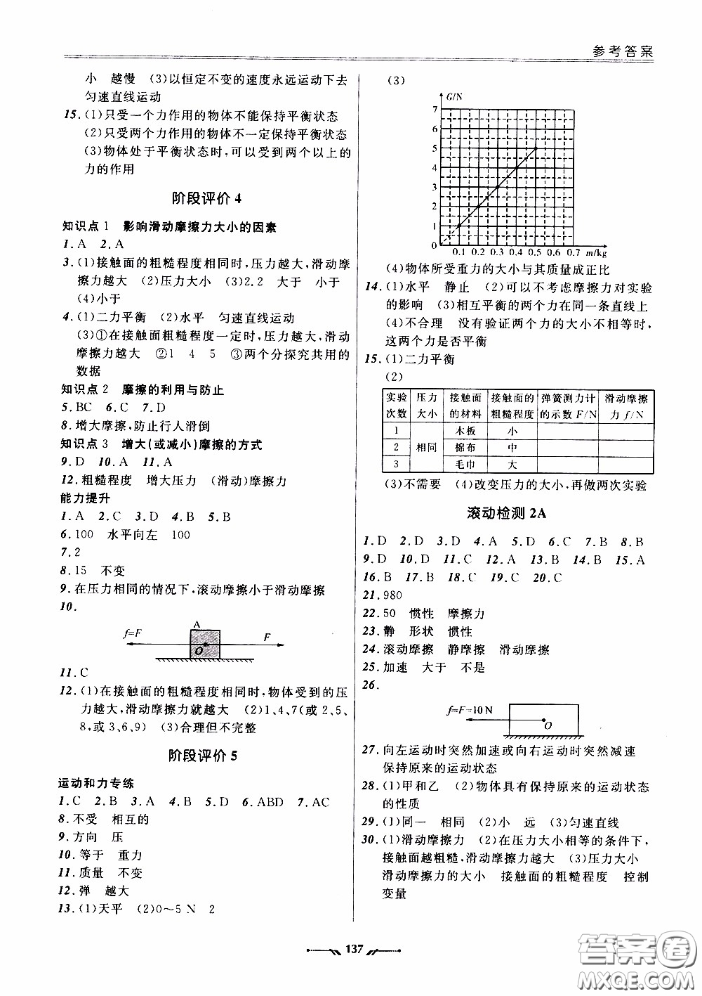 遼寧師范大學出版社2021新課程評價手冊八年級物理下冊答案