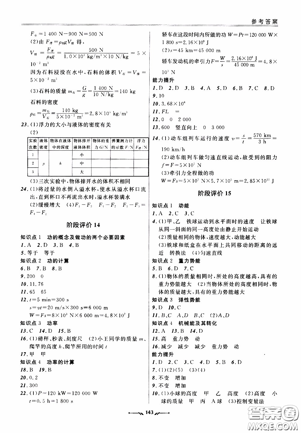 遼寧師范大學出版社2021新課程評價手冊八年級物理下冊答案