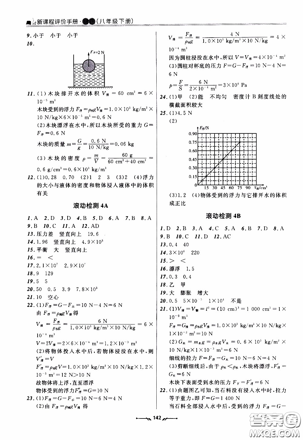 遼寧師范大學出版社2021新課程評價手冊八年級物理下冊答案