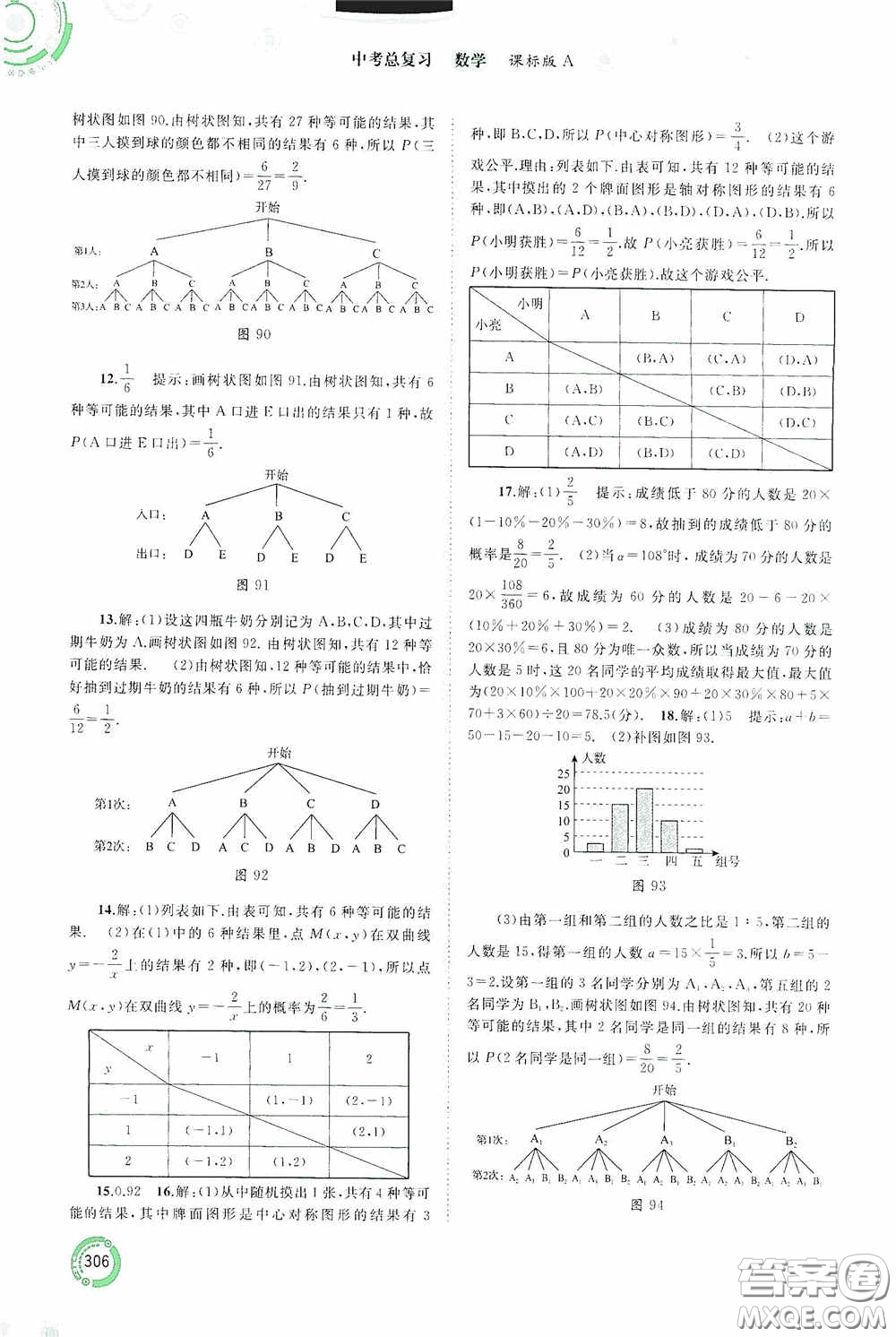 廣西教育出版社2020中考先鋒中考總復習數學課標版A答案