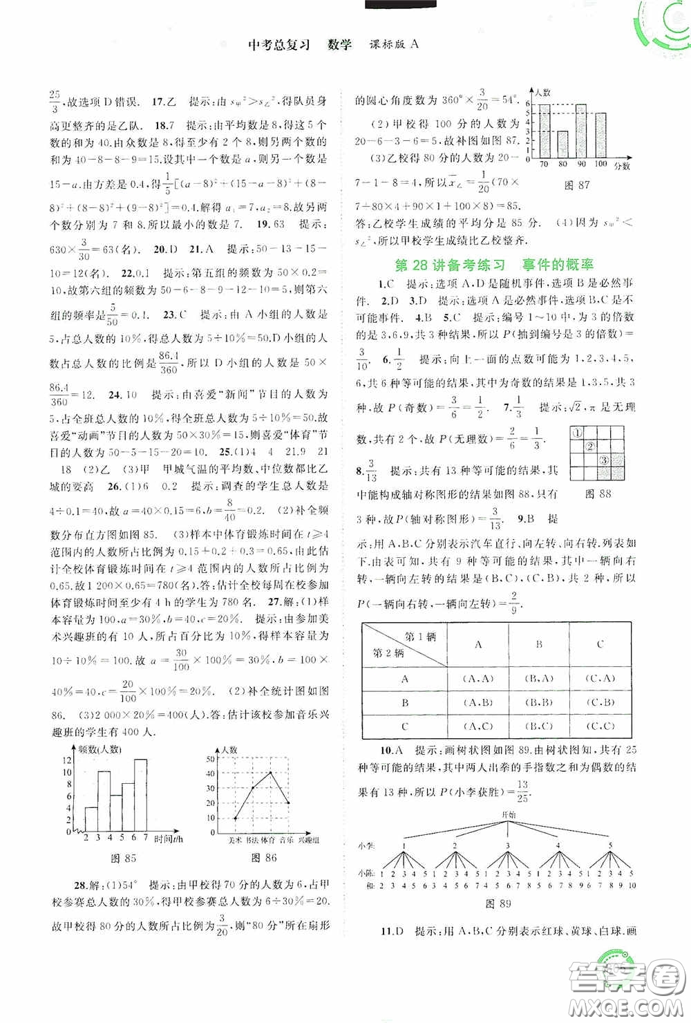廣西教育出版社2020中考先鋒中考總復習數學課標版A答案