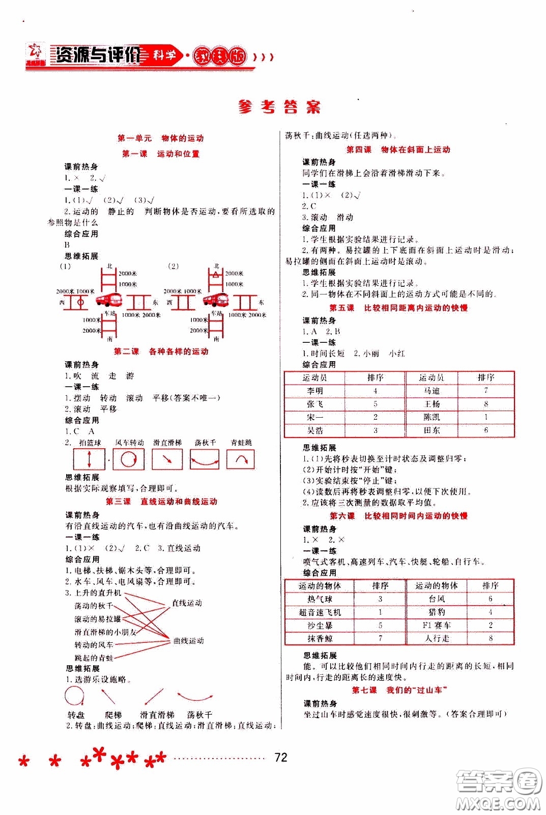 2020年資源與評價(jià)科學(xué)三年級下冊教科版參考答案
