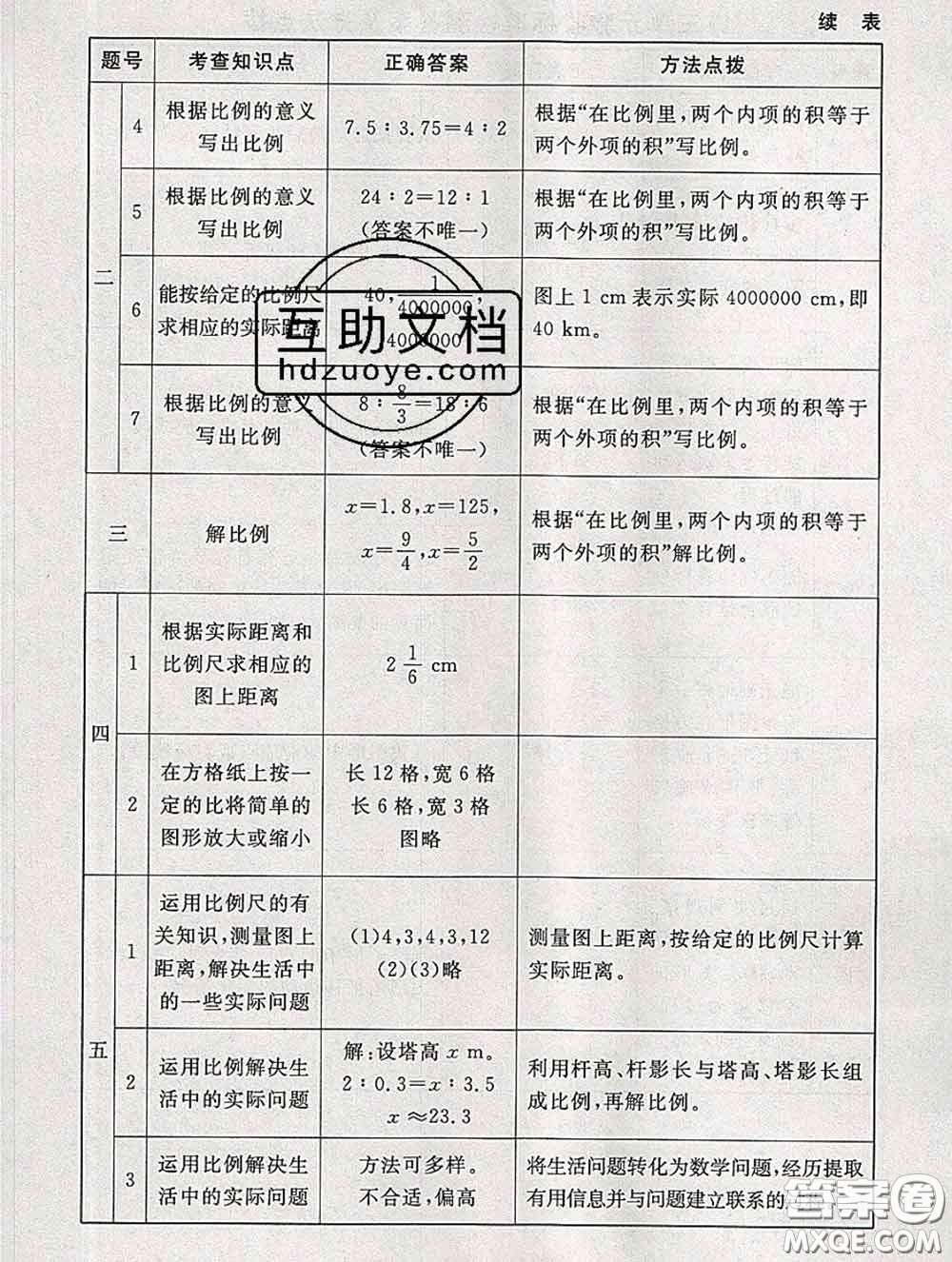 2020春海淀名師伴你學同步學練測六年級數(shù)學下冊北師版答案