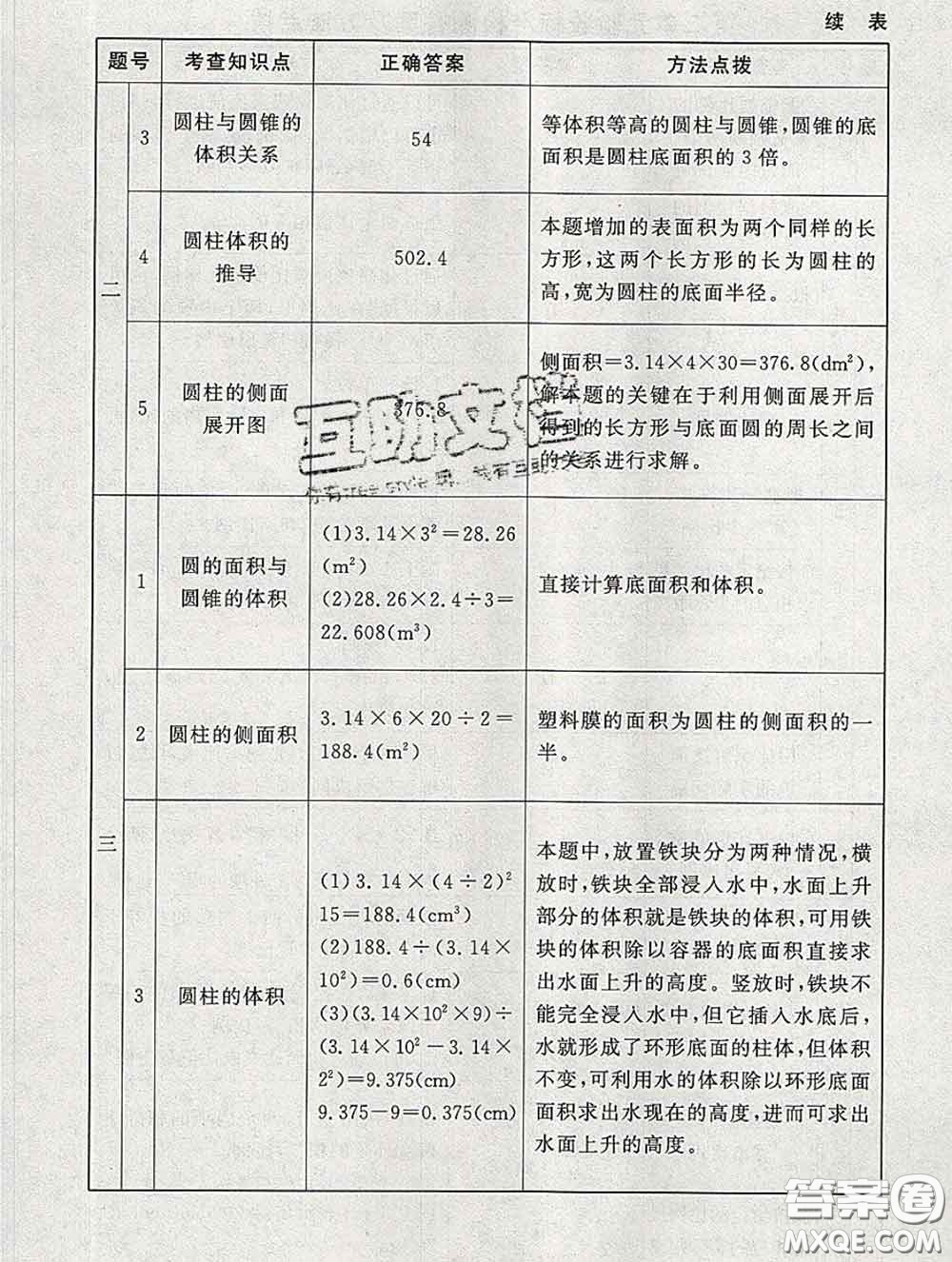 2020春海淀名師伴你學同步學練測六年級數(shù)學下冊北師版答案