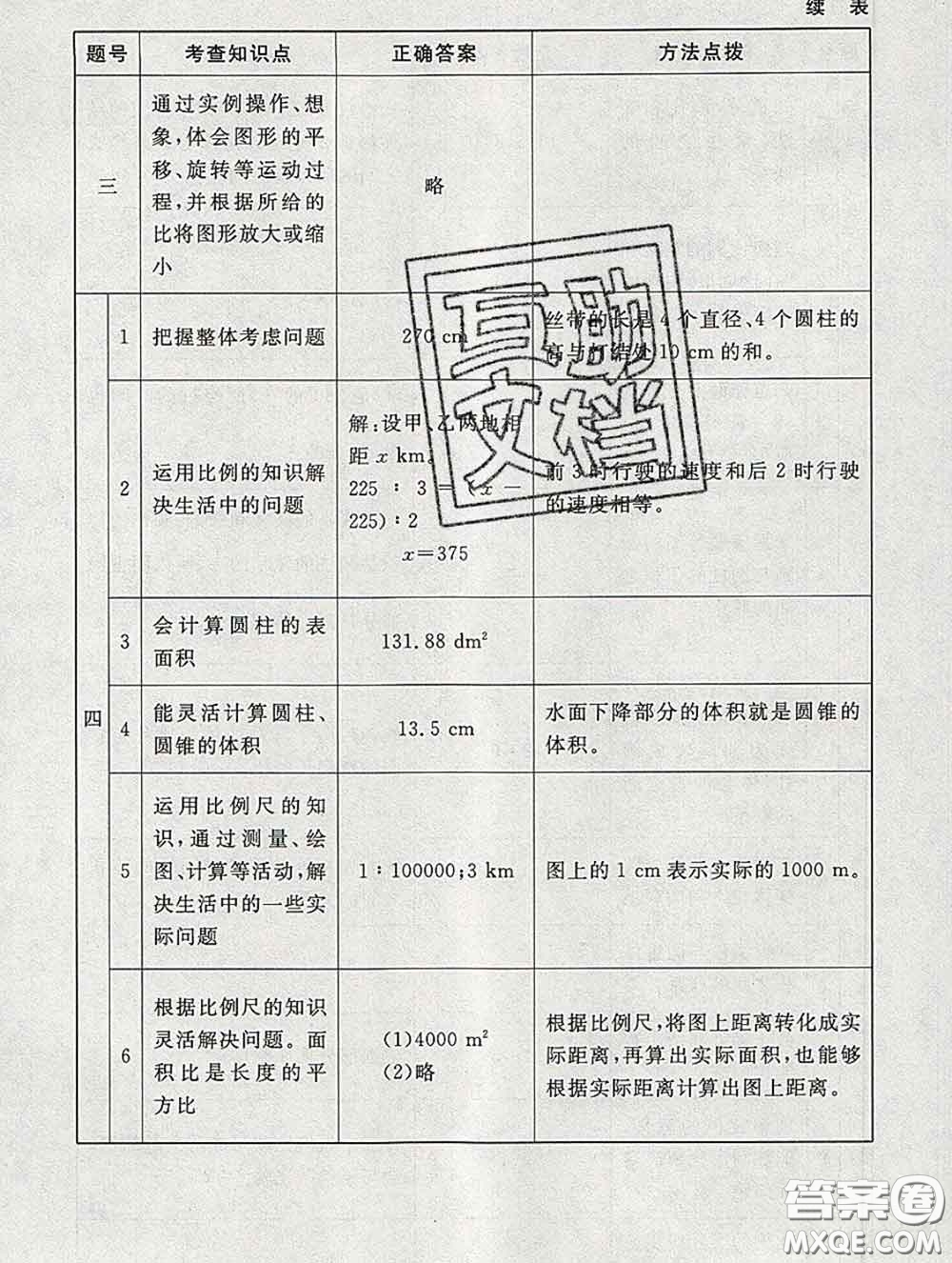 2020春海淀名師伴你學同步學練測六年級數(shù)學下冊北師版答案