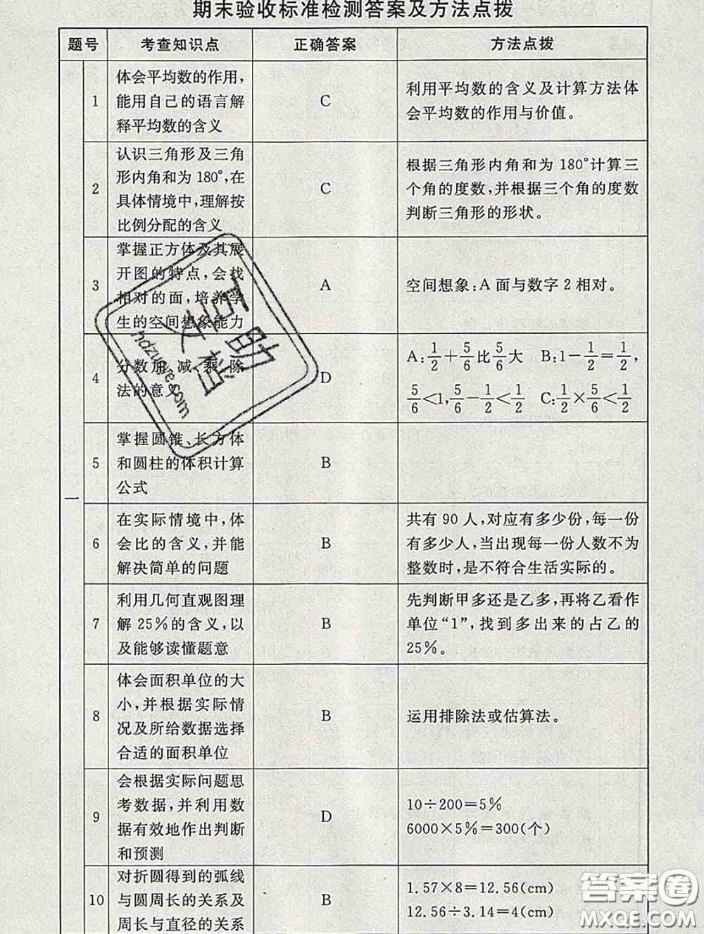 2020春海淀名師伴你學同步學練測六年級數(shù)學下冊北師版答案