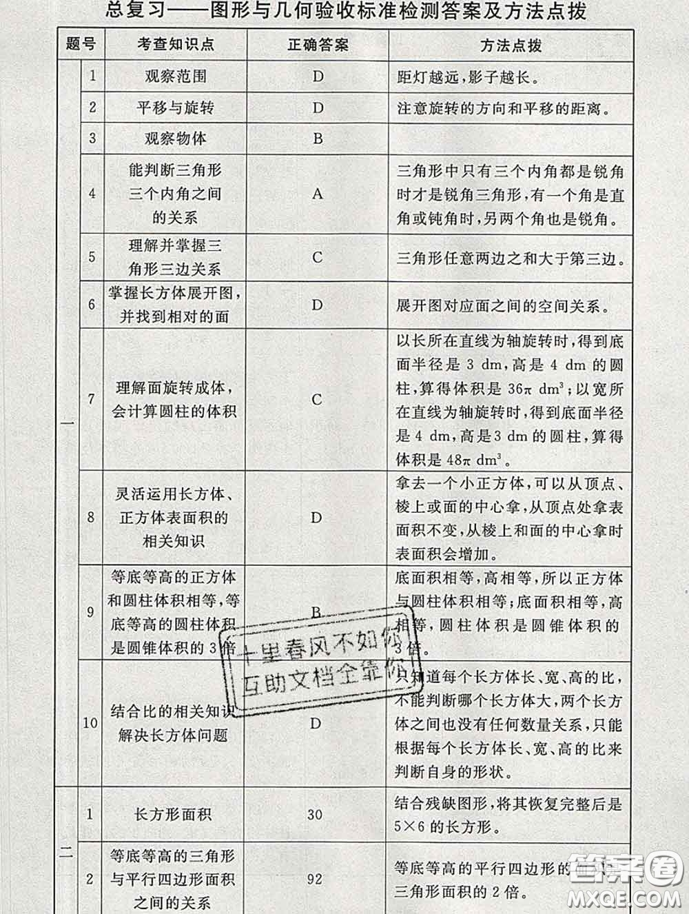 2020春海淀名師伴你學同步學練測六年級數(shù)學下冊北師版答案