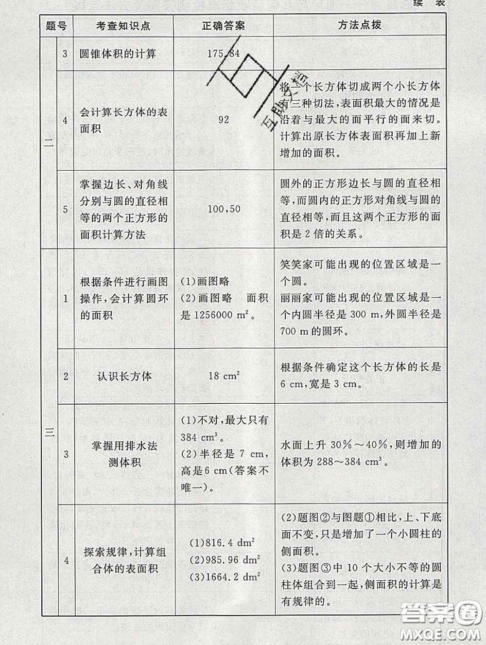 2020春海淀名師伴你學同步學練測六年級數(shù)學下冊北師版答案