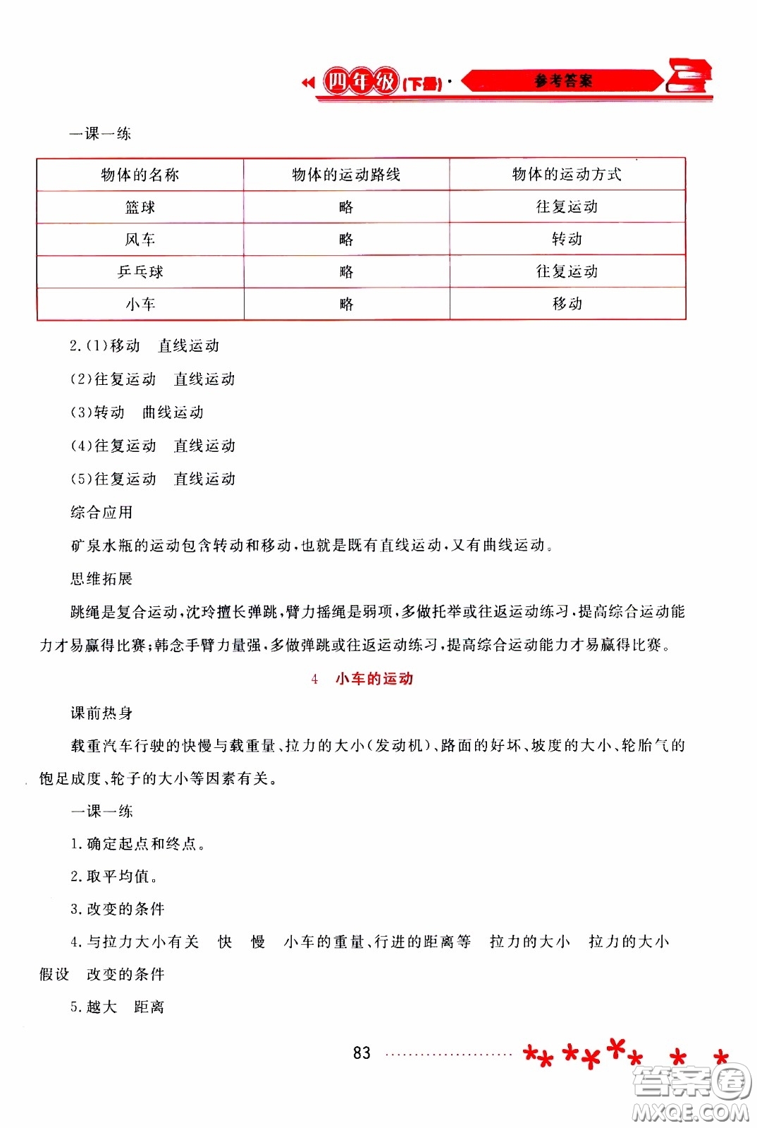 2020年資源與評價(jià)科學(xué)四年級下冊蘇教版參考答案