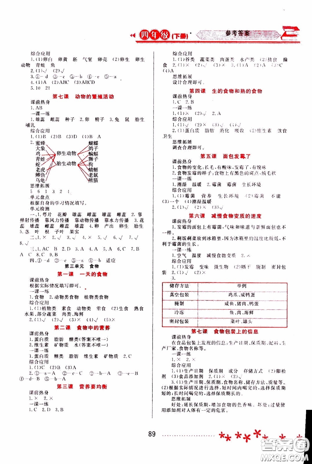 2020年資源與評價科學(xué)四年級下冊教科版參考答案