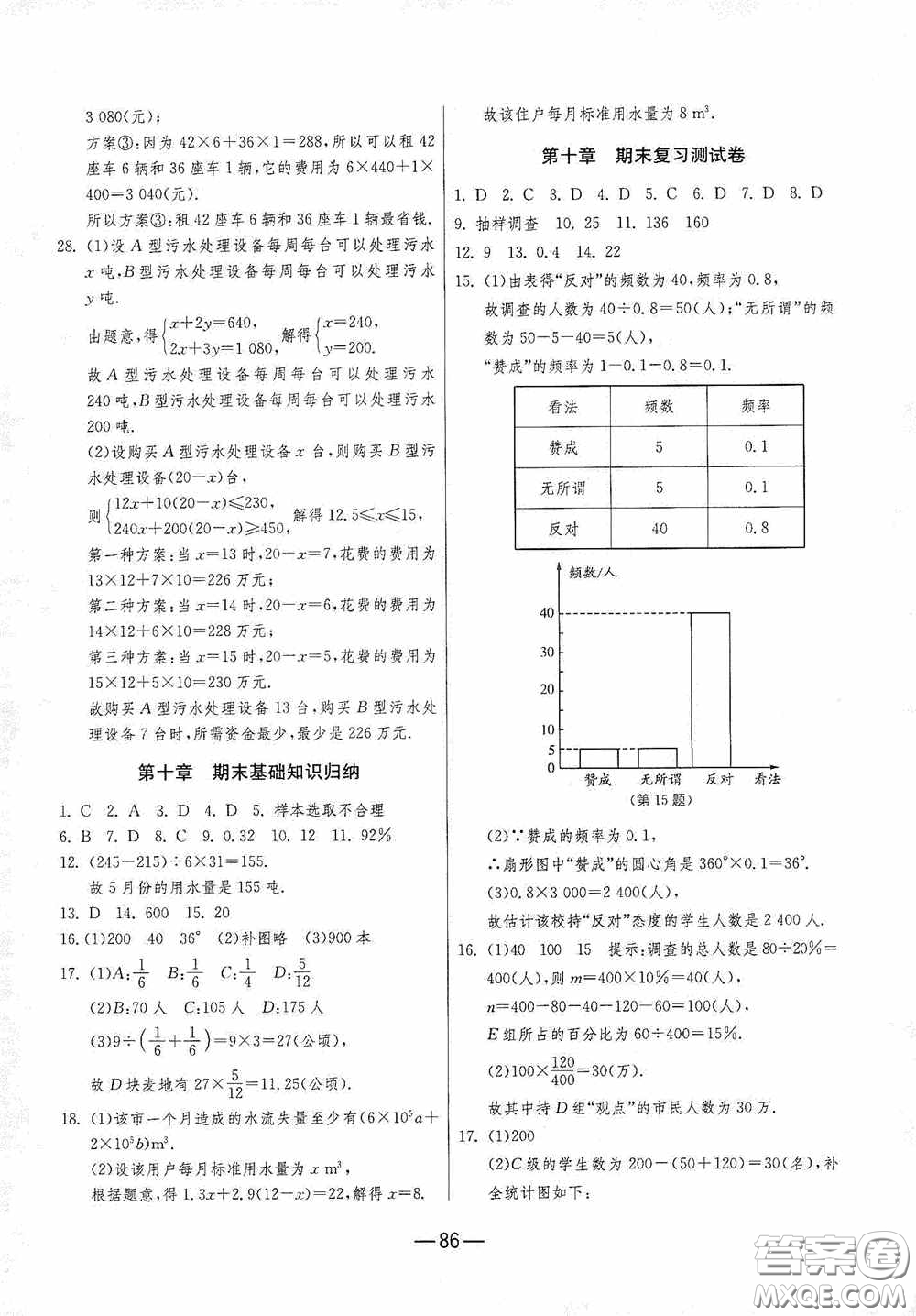 江蘇人民出版社2020期末闖關沖刺100分七年級數(shù)學下冊RMJY版答案