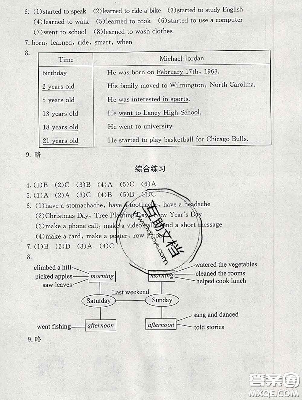 2020春海淀名師伴你學(xué)同步學(xué)練測五年級英語下冊人教版答案