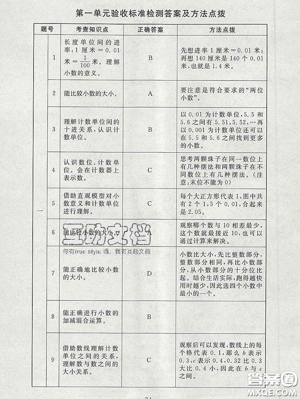 2020春海淀名師伴你學(xué)同步學(xué)練測四年級數(shù)學(xué)下冊北師版答案