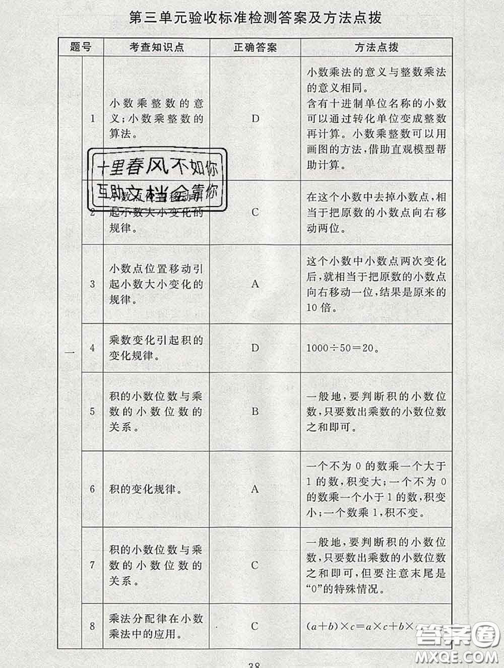2020春海淀名師伴你學(xué)同步學(xué)練測四年級數(shù)學(xué)下冊北師版答案