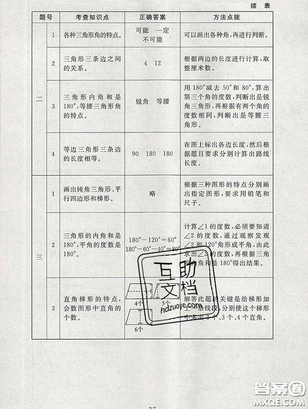2020春海淀名師伴你學(xué)同步學(xué)練測四年級數(shù)學(xué)下冊北師版答案