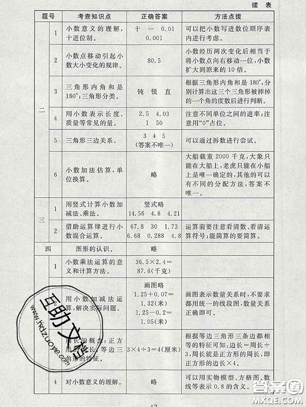 2020春海淀名師伴你學(xué)同步學(xué)練測四年級數(shù)學(xué)下冊北師版答案
