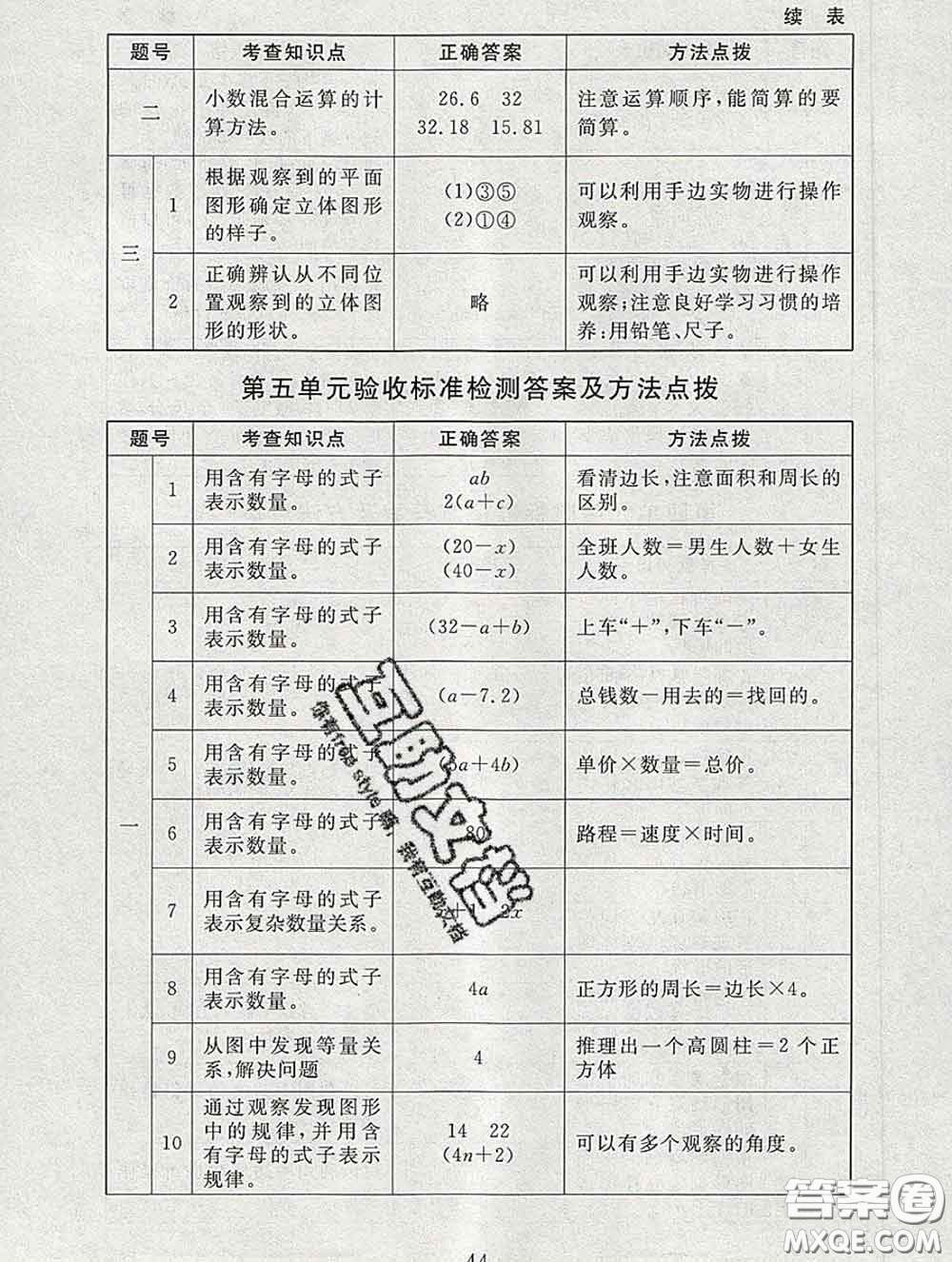 2020春海淀名師伴你學(xué)同步學(xué)練測四年級數(shù)學(xué)下冊北師版答案