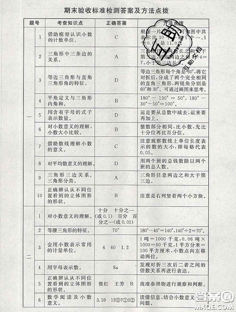 2020春海淀名師伴你學(xué)同步學(xué)練測四年級數(shù)學(xué)下冊北師版答案