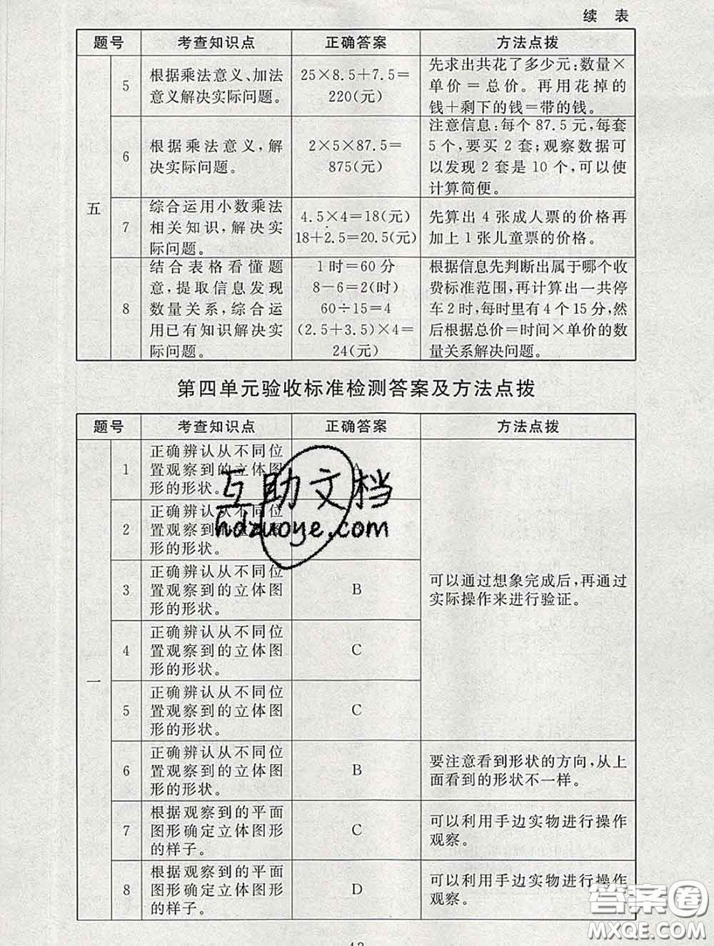 2020春海淀名師伴你學(xué)同步學(xué)練測四年級數(shù)學(xué)下冊北師版答案