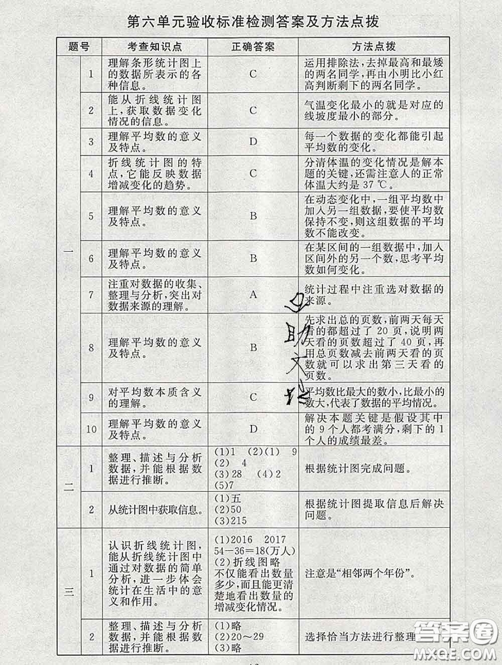 2020春海淀名師伴你學(xué)同步學(xué)練測四年級數(shù)學(xué)下冊北師版答案