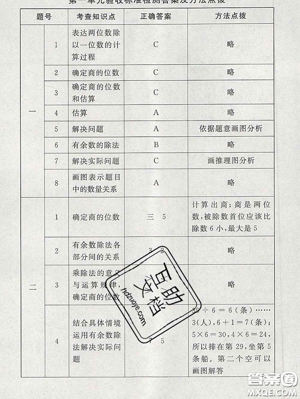 2020春海淀名師伴你學(xué)同步學(xué)練測三年級(jí)數(shù)學(xué)下冊北師版答案