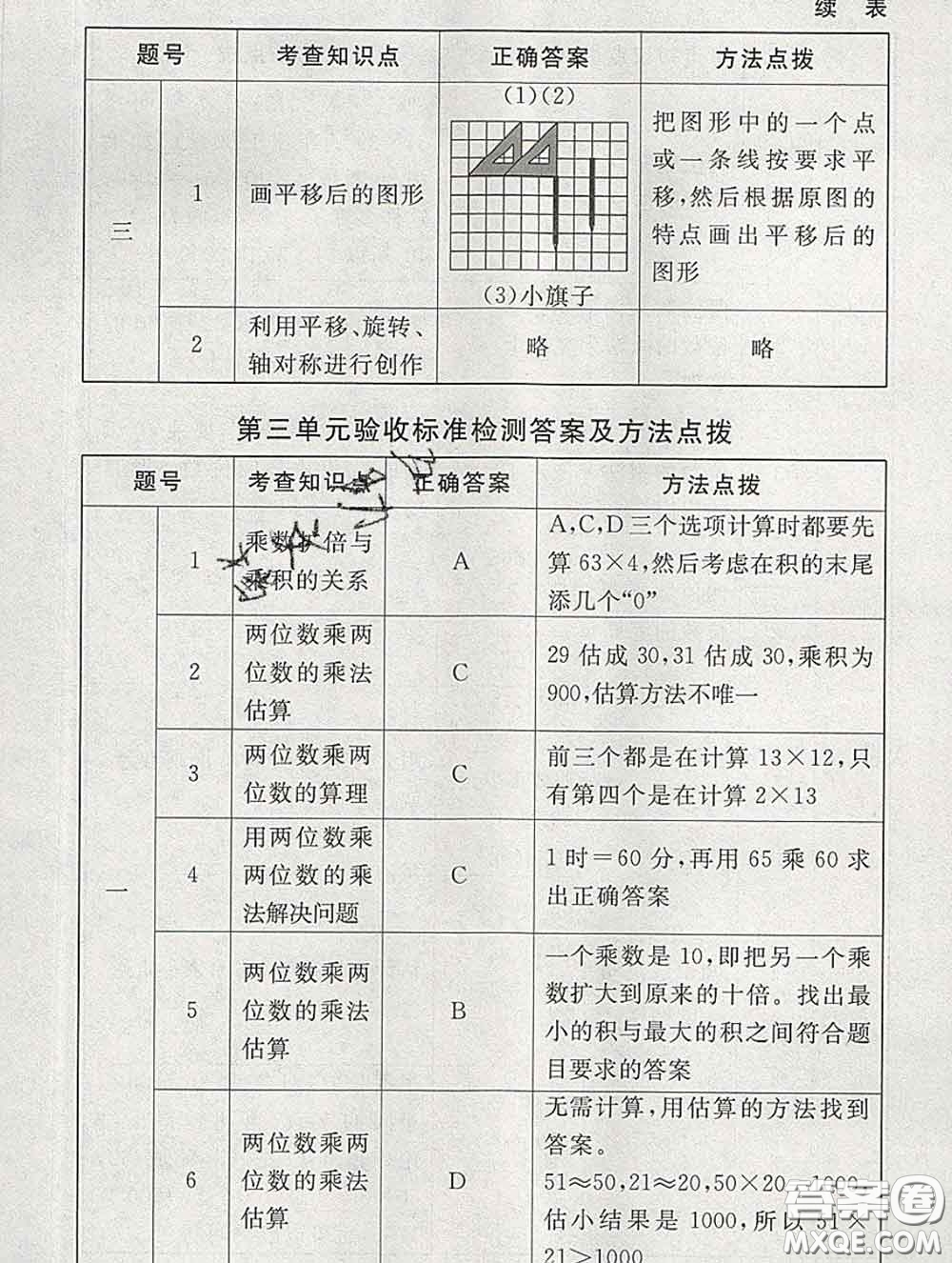 2020春海淀名師伴你學(xué)同步學(xué)練測三年級(jí)數(shù)學(xué)下冊北師版答案