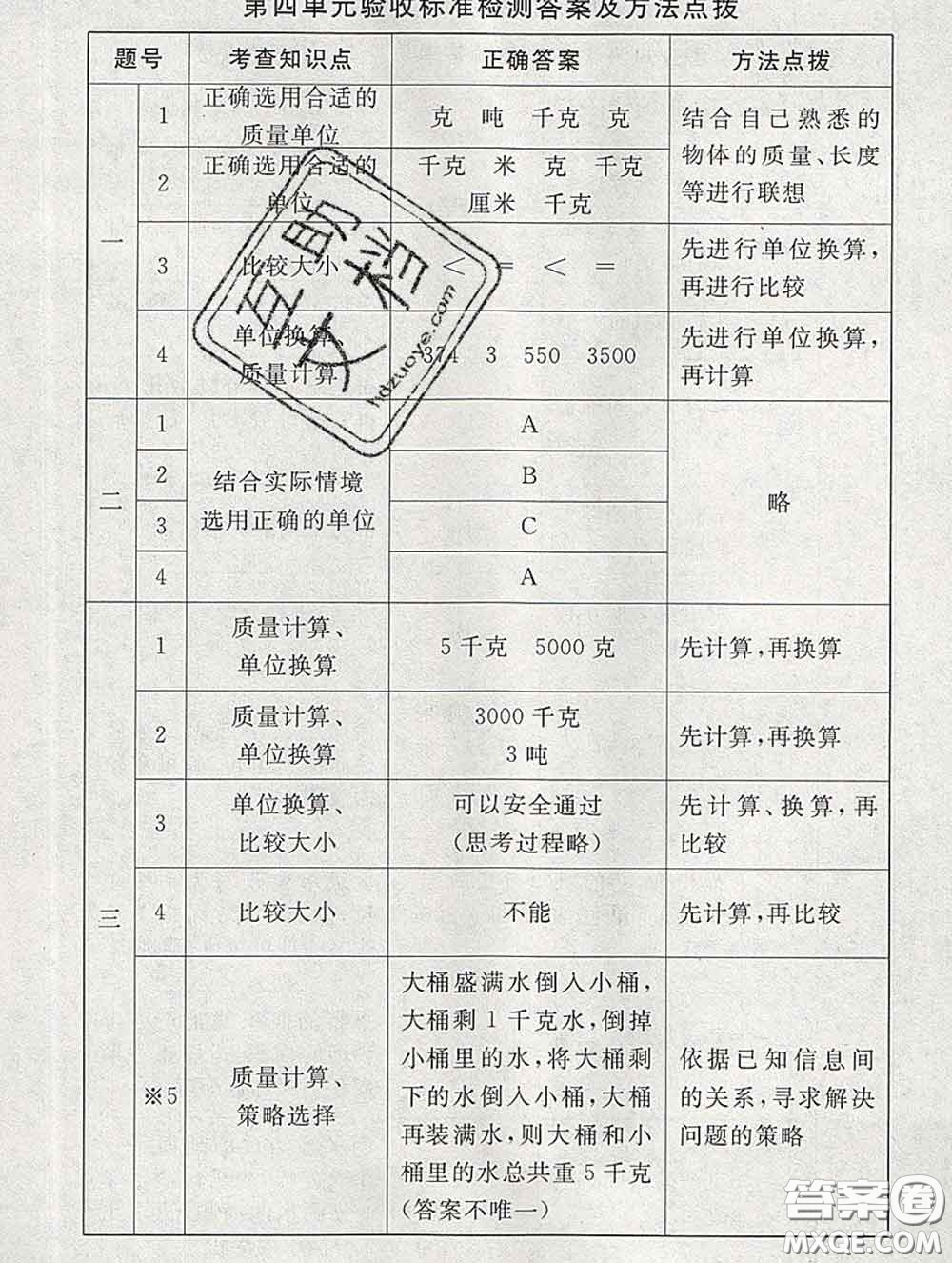 2020春海淀名師伴你學(xué)同步學(xué)練測三年級(jí)數(shù)學(xué)下冊北師版答案