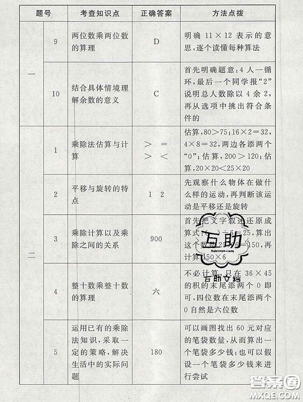 2020春海淀名師伴你學(xué)同步學(xué)練測三年級(jí)數(shù)學(xué)下冊北師版答案
