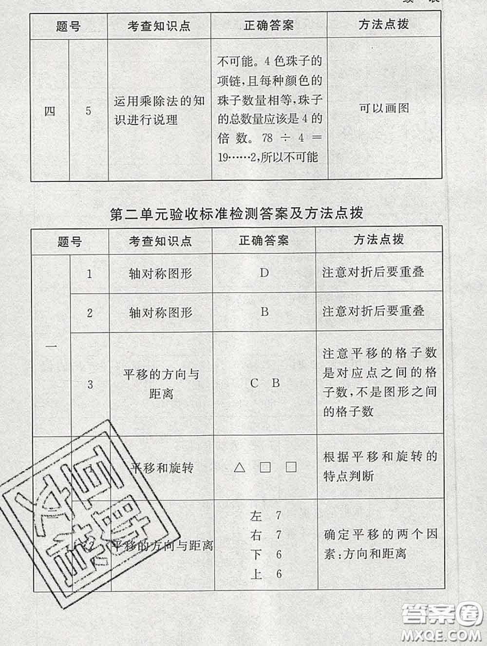 2020春海淀名師伴你學(xué)同步學(xué)練測三年級(jí)數(shù)學(xué)下冊北師版答案