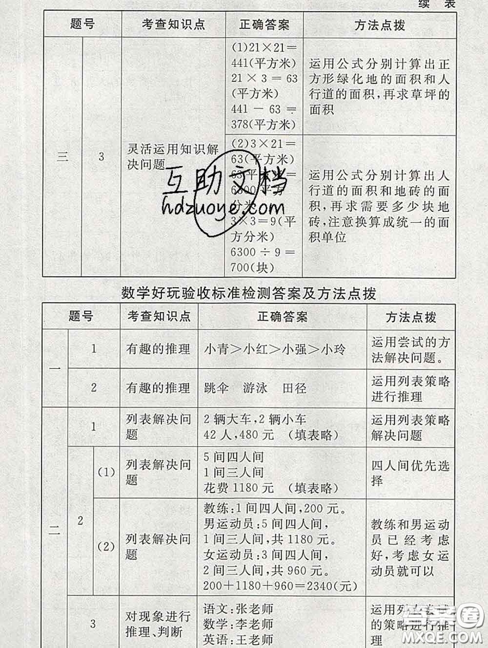2020春海淀名師伴你學(xué)同步學(xué)練測三年級(jí)數(shù)學(xué)下冊北師版答案