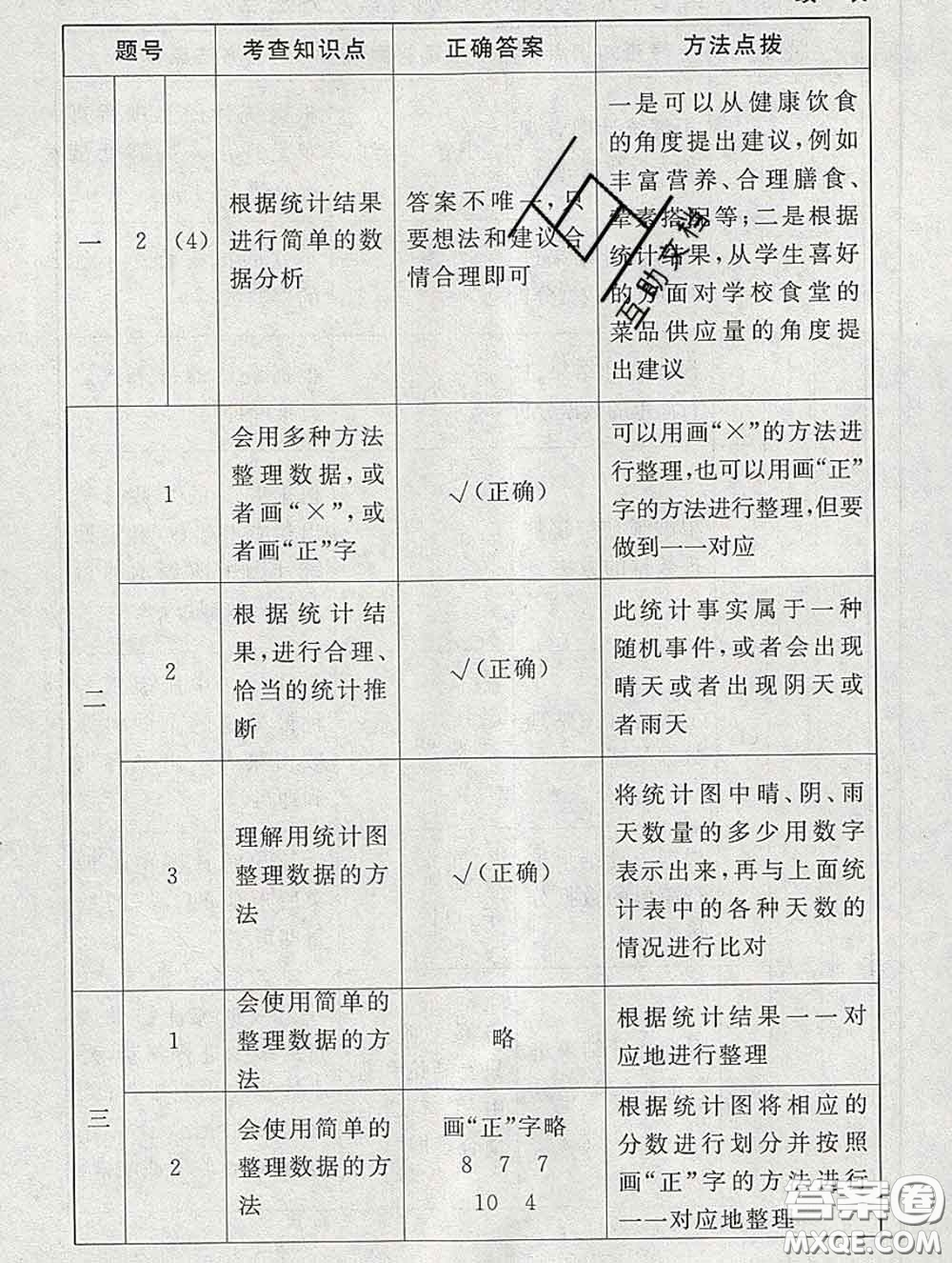 2020春海淀名師伴你學(xué)同步學(xué)練測三年級(jí)數(shù)學(xué)下冊北師版答案