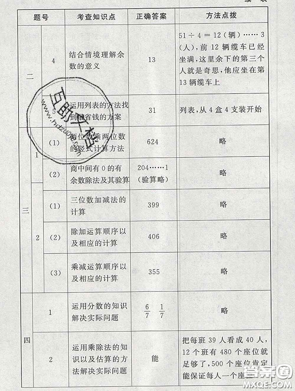 2020春海淀名師伴你學(xué)同步學(xué)練測三年級(jí)數(shù)學(xué)下冊北師版答案