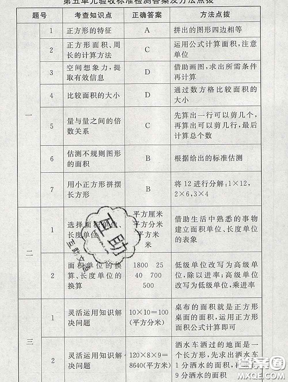 2020春海淀名師伴你學(xué)同步學(xué)練測三年級(jí)數(shù)學(xué)下冊北師版答案
