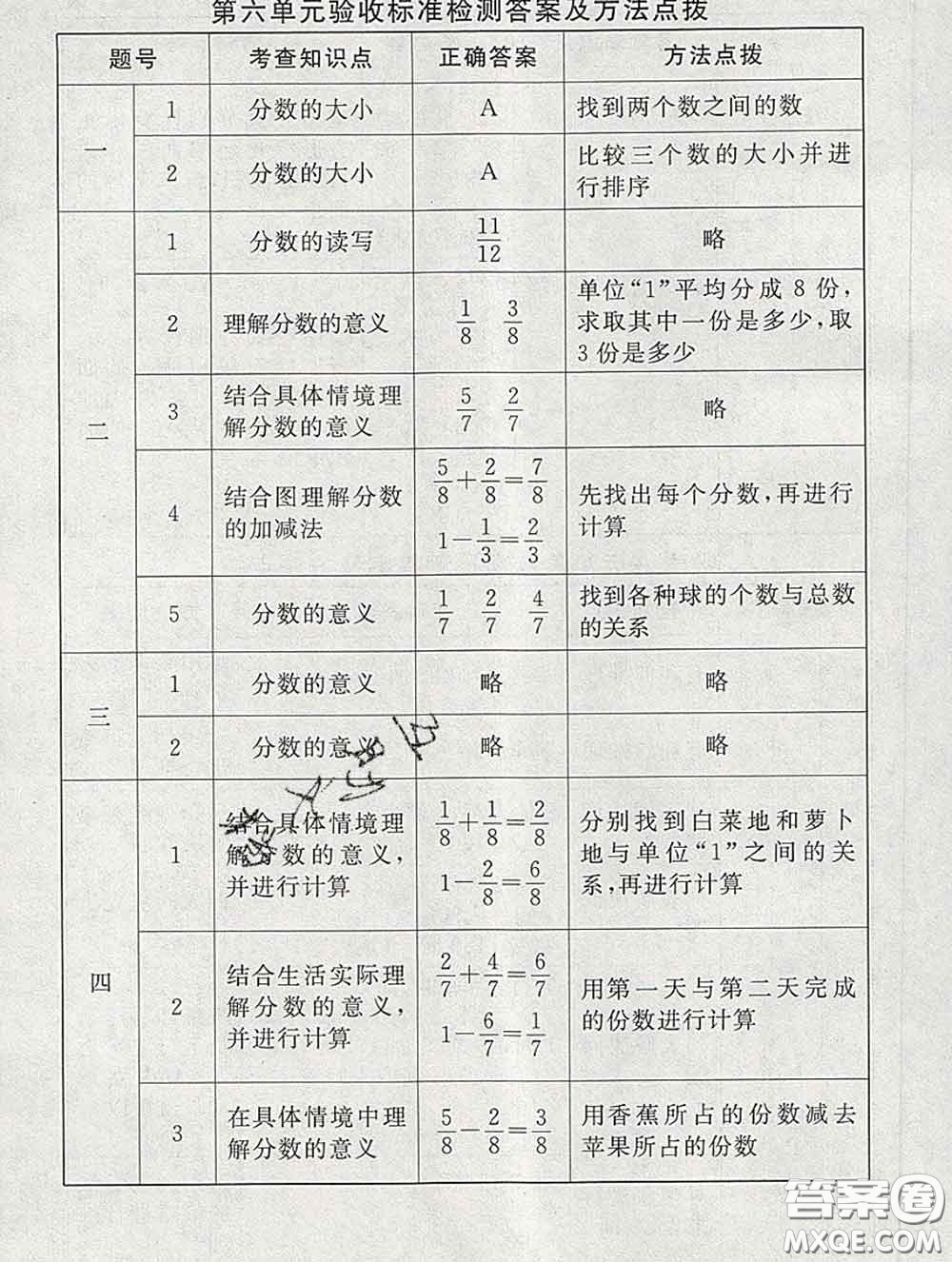 2020春海淀名師伴你學(xué)同步學(xué)練測三年級(jí)數(shù)學(xué)下冊北師版答案