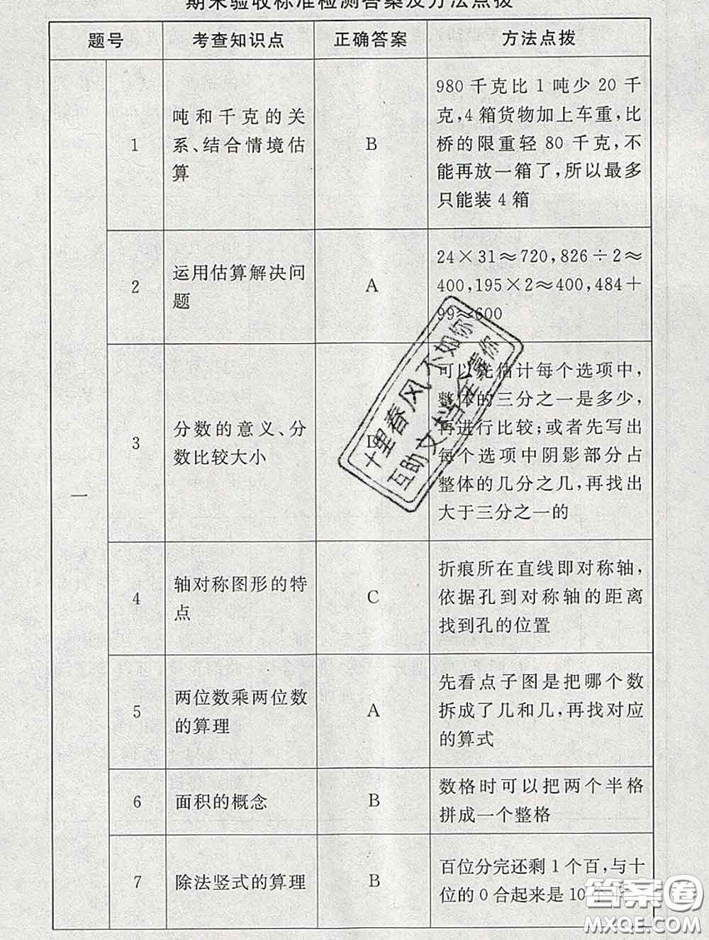 2020春海淀名師伴你學(xué)同步學(xué)練測三年級(jí)數(shù)學(xué)下冊北師版答案
