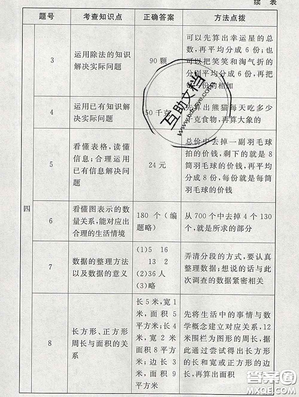 2020春海淀名師伴你學(xué)同步學(xué)練測三年級(jí)數(shù)學(xué)下冊北師版答案