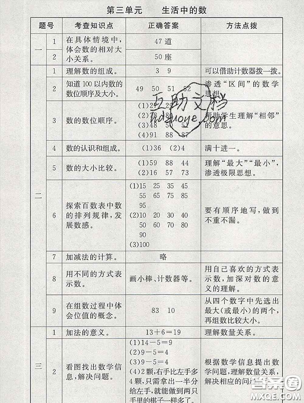 2020春海淀名師伴你學(xué)同步學(xué)練測一年級(jí)數(shù)學(xué)下冊北師版答案