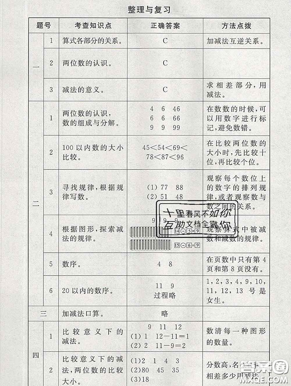 2020春海淀名師伴你學(xué)同步學(xué)練測一年級(jí)數(shù)學(xué)下冊北師版答案