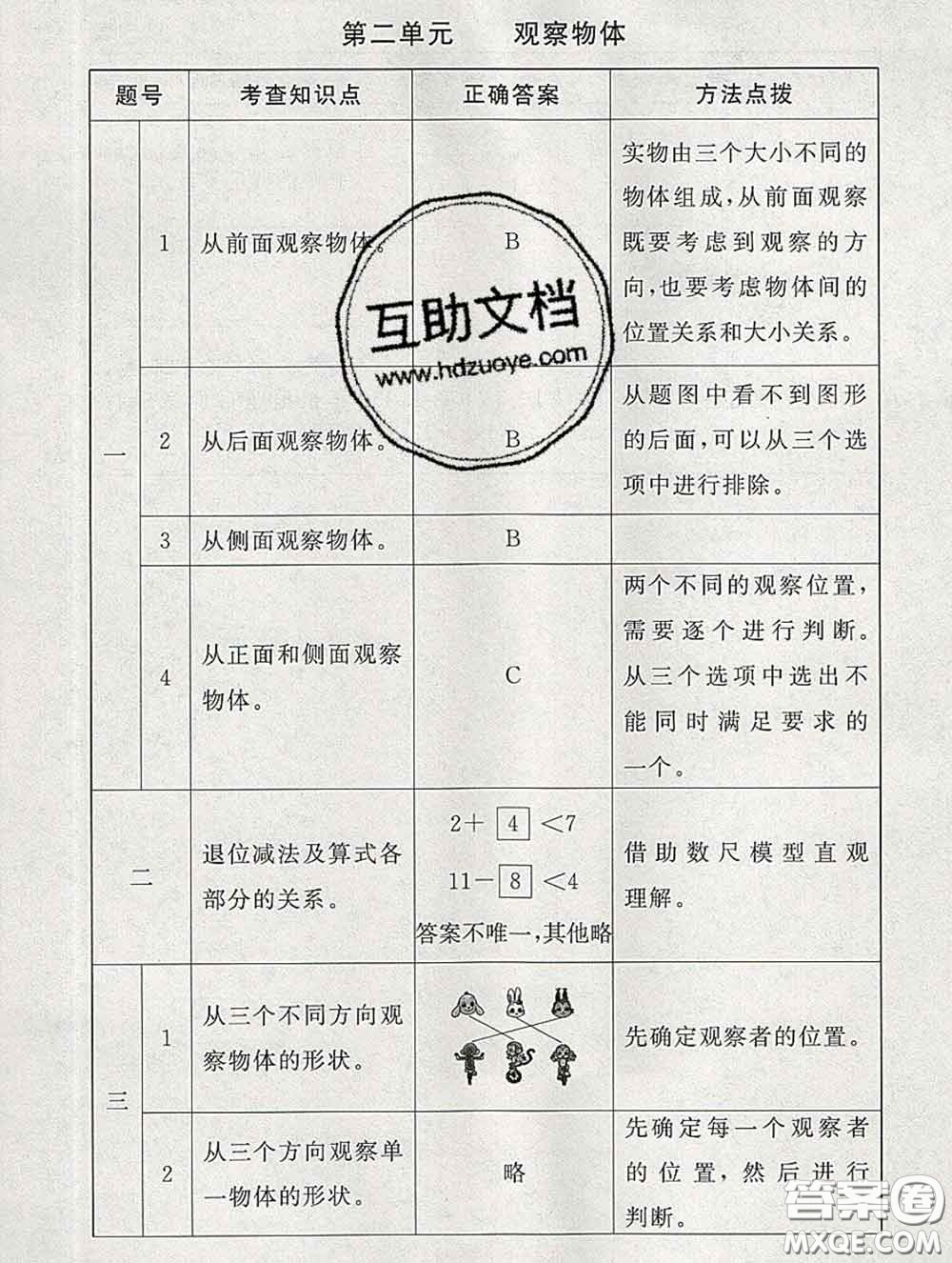 2020春海淀名師伴你學(xué)同步學(xué)練測一年級(jí)數(shù)學(xué)下冊北師版答案