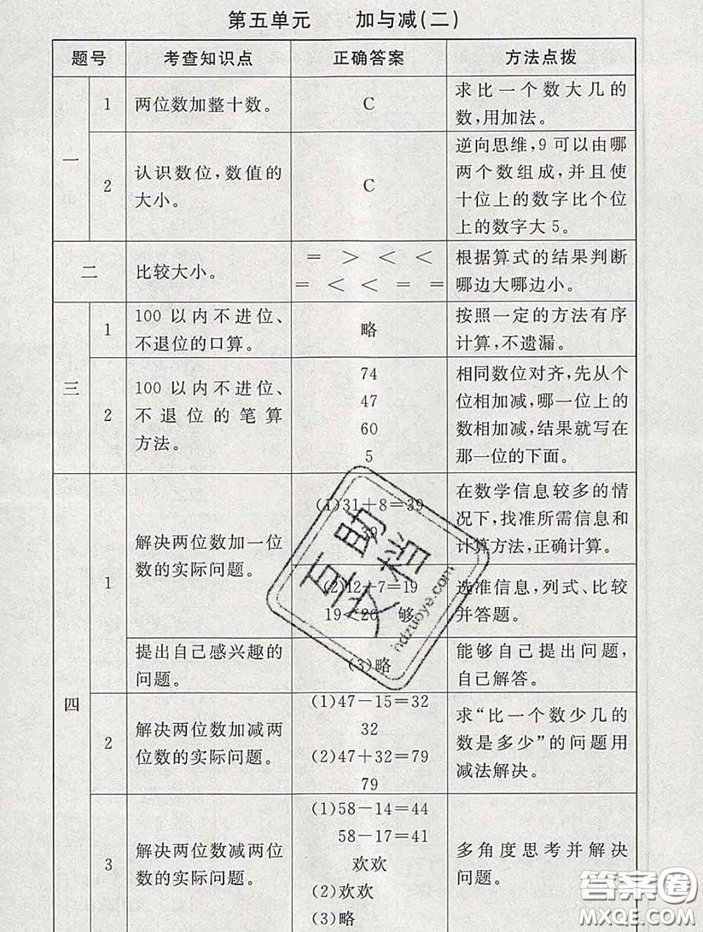2020春海淀名師伴你學(xué)同步學(xué)練測一年級(jí)數(shù)學(xué)下冊北師版答案