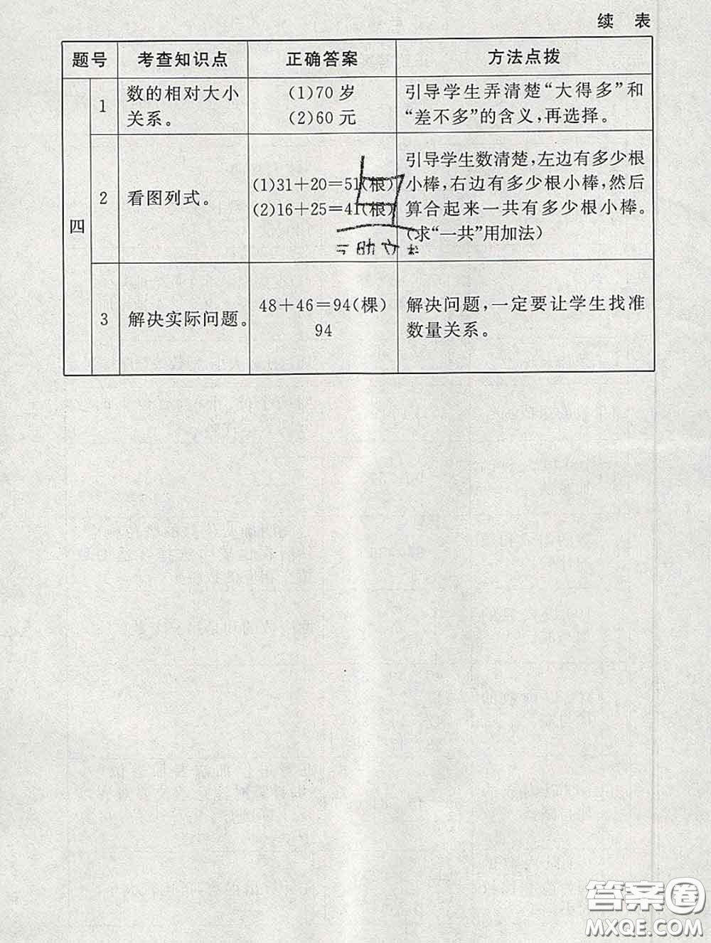 2020春海淀名師伴你學(xué)同步學(xué)練測一年級(jí)數(shù)學(xué)下冊北師版答案