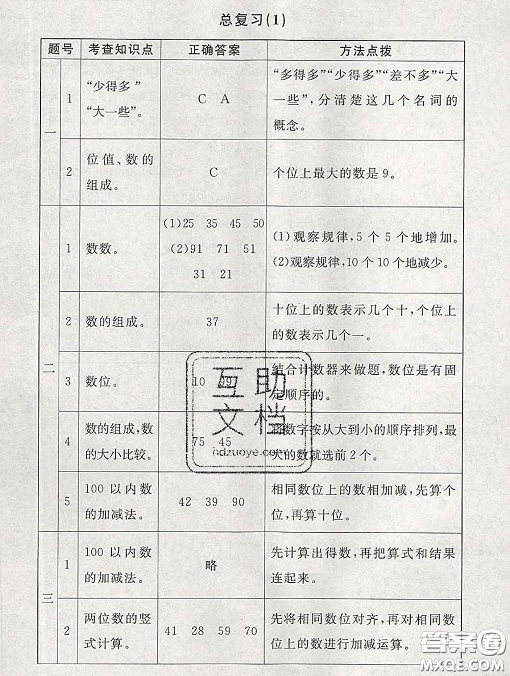 2020春海淀名師伴你學(xué)同步學(xué)練測一年級(jí)數(shù)學(xué)下冊北師版答案