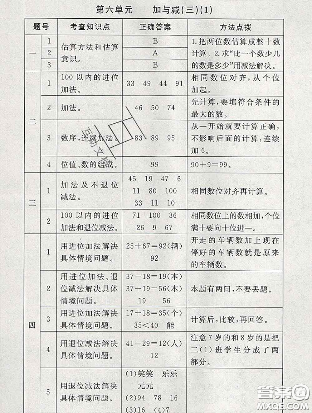 2020春海淀名師伴你學(xué)同步學(xué)練測一年級(jí)數(shù)學(xué)下冊北師版答案