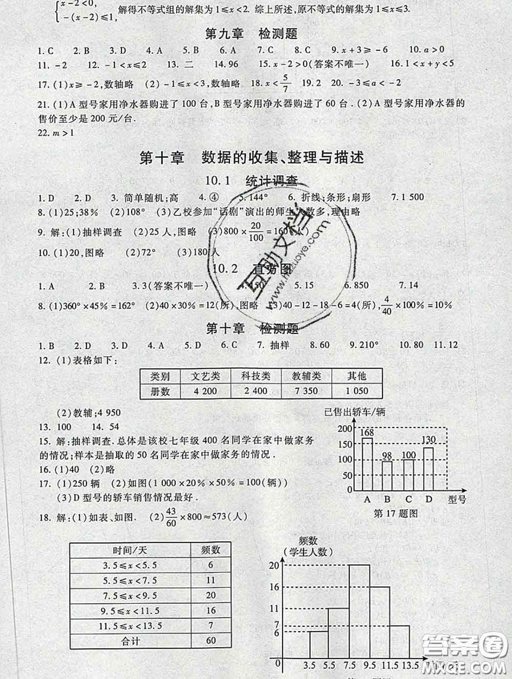 2020春海淀名師伴你學(xué)同步學(xué)練測(cè)七年級(jí)數(shù)學(xué)下冊(cè)人教版答案