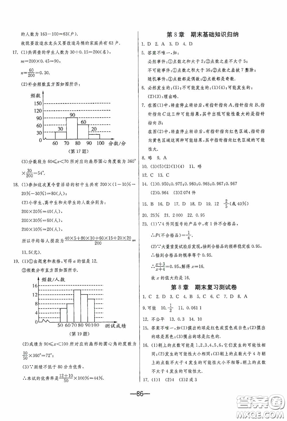 江蘇人民出版社2020期末闖關(guān)沖刺100分八年級數(shù)學(xué)下冊江蘇科教JSKJ版答案