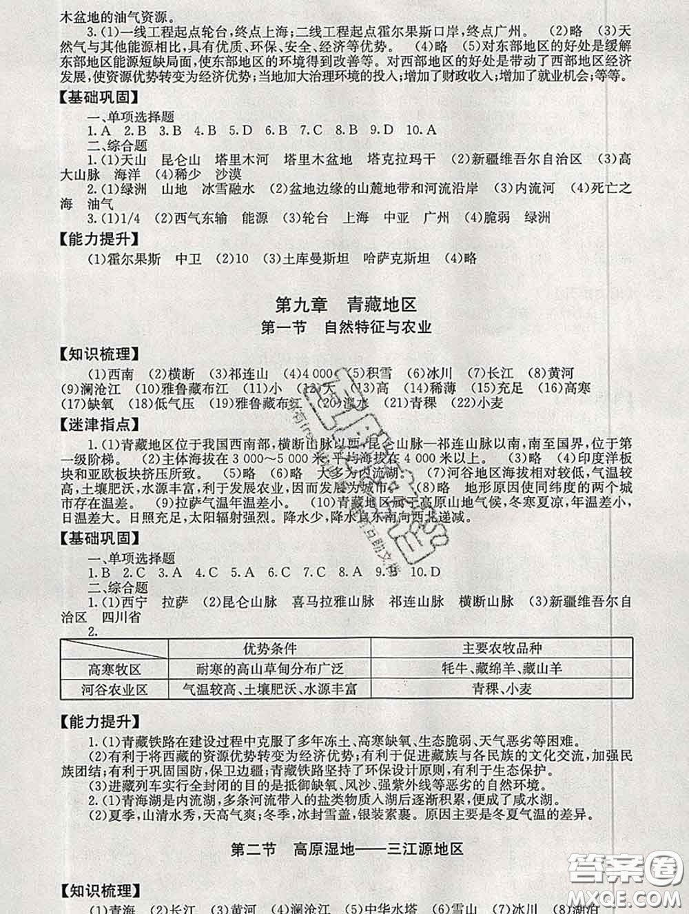 2020春海淀名師伴你學(xué)同步學(xué)練測(cè)八年級(jí)地理下冊(cè)人教版答案